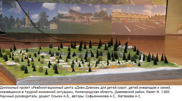 Напечатанные на 3D-принтере дома для макета реабилитационного центра 3D-печать домов из ABS-пластика для макета