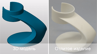 Подходит ли деталь для литья пластика в силиконовые формы?