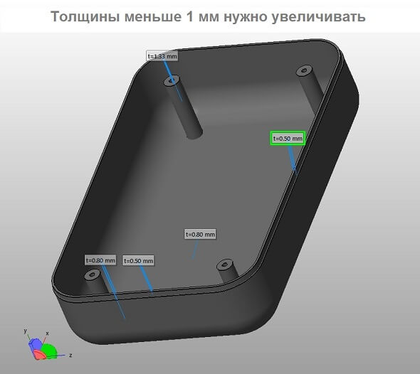 Модель не подходит для литья